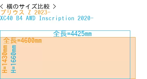 #プリウス Z 2023- + XC40 B4 AWD Inscription 2020-